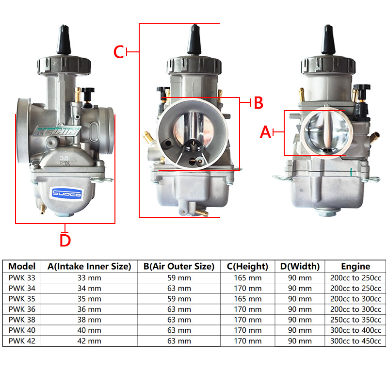 Pwk Motorcycle Carburetor 33 34 35 36 38 40 42mm Large Displacement Carburetor with Repair Kit