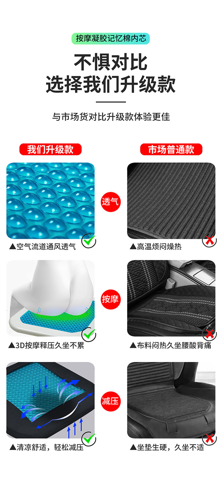 Gel Lumbar Support Summer Car Seat Cushion Single Lumbar Support Cushion Unisex Summer Sedentary Mat Cool Cushion