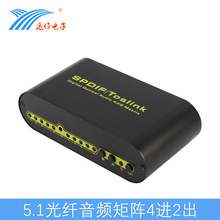运作数字光纤矩阵四进二出4X2spdif 5.1数字音频带遥控切换分配器