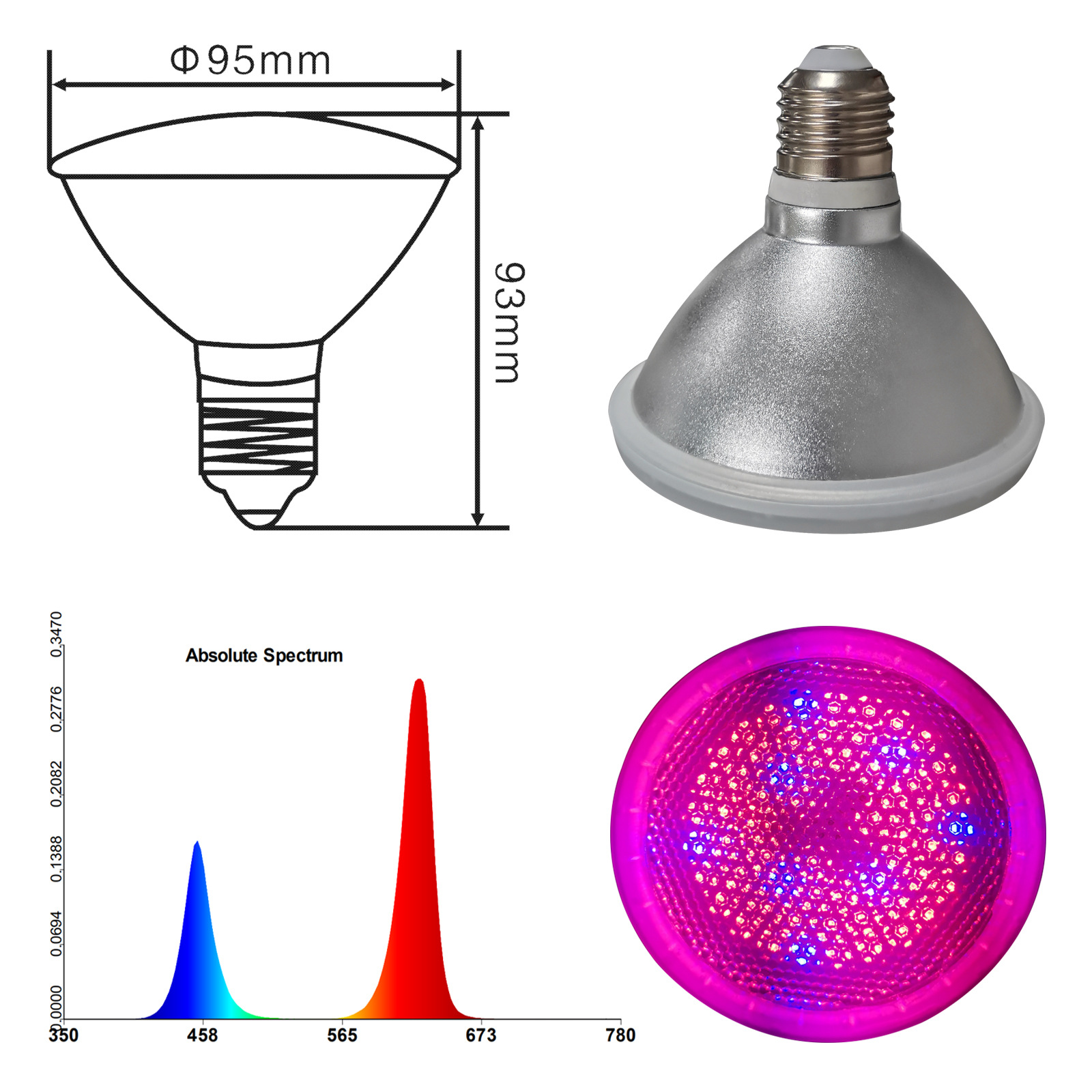 par30 12Wȫֲ߲˹Ϲ120ledֲ