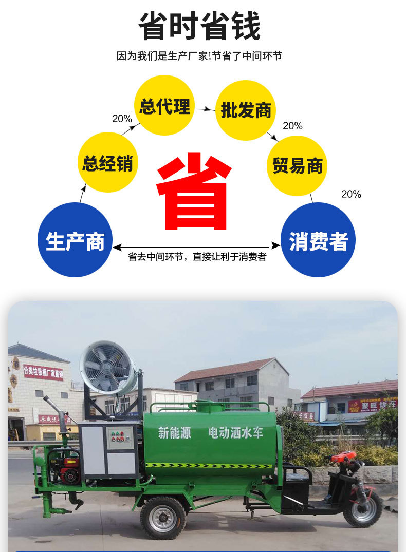 7洒水车_02.jpg