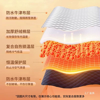Car snow shield, for Winter, Sunshade Half Cover