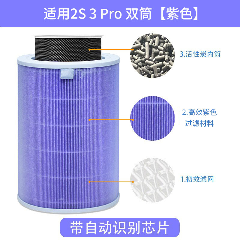 工場直販 小米12S34世代空気清浄機フィルター活性炭 小米空気清浄機フィルターエレメント