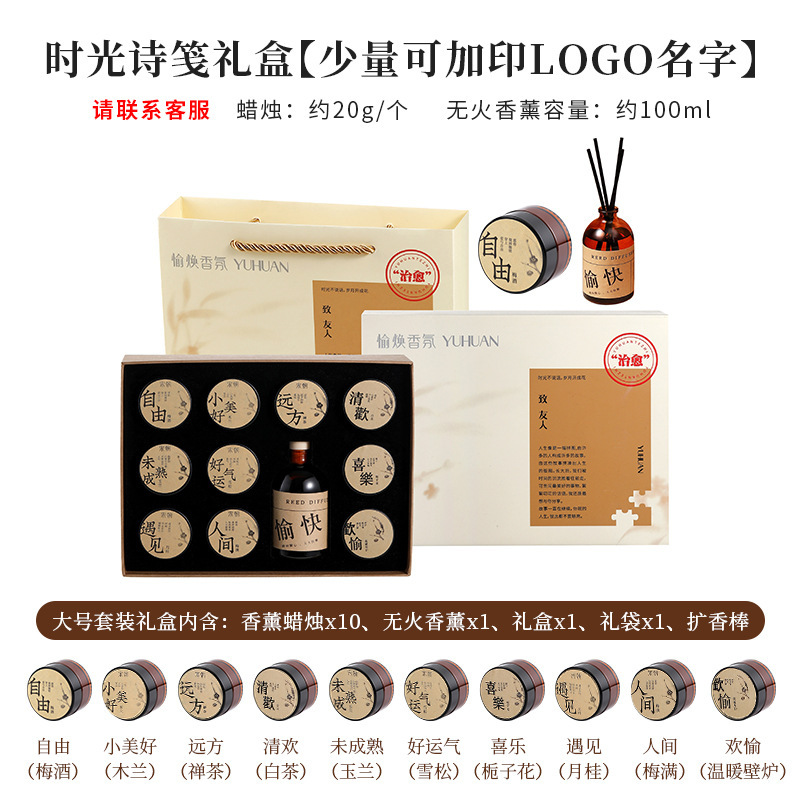 治愈系香里藏诗香薰蜡烛礼盒室内持久香氛创意氛围感伴手礼物套装|undefined