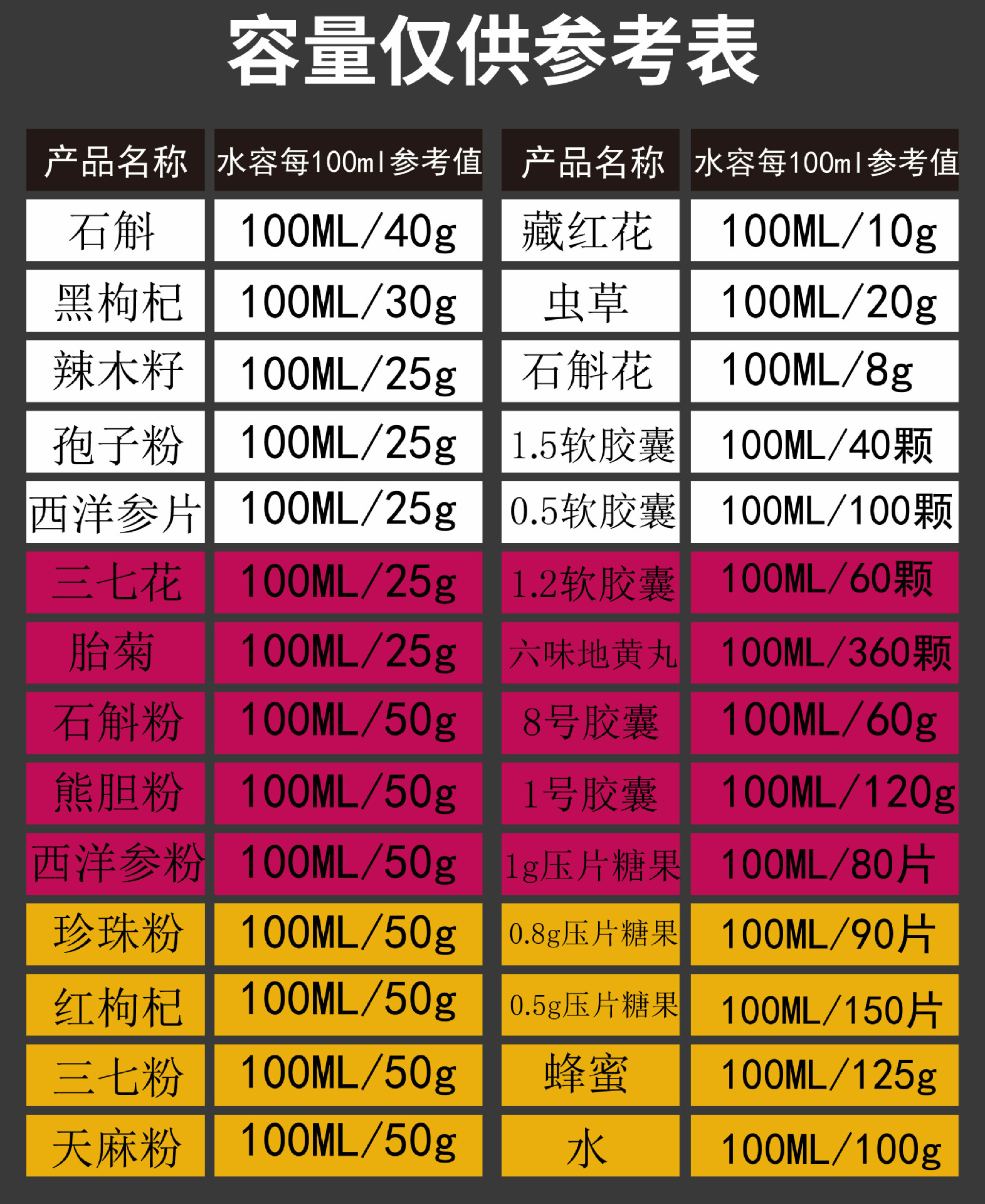 亚克力瓶子套版1-拷贝_02-02