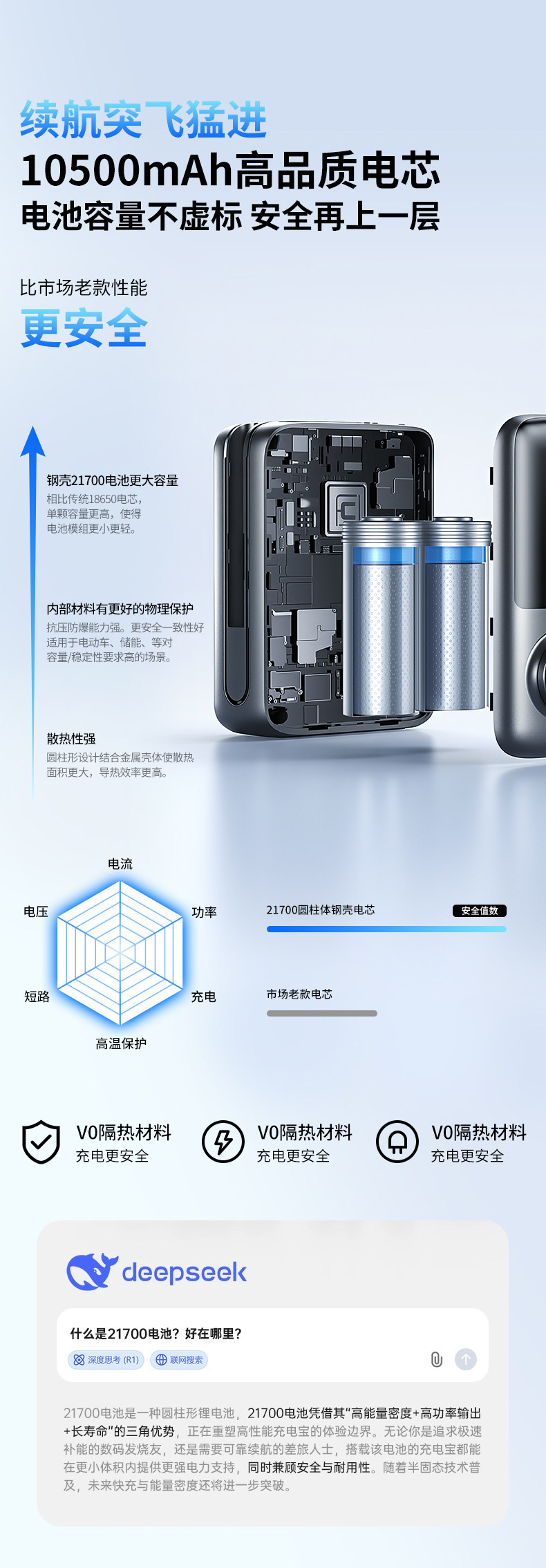 Kafeila's New Car Air Pump, Wireless Portable Bridge Car Tire Inflator, New High-Pressure Electric Inflator
