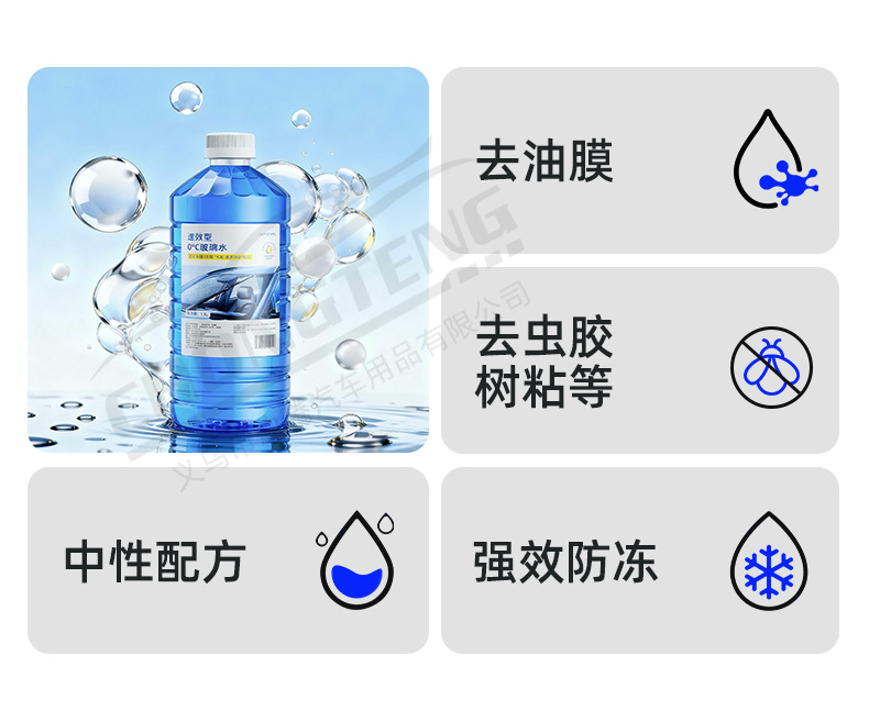 [Premium Selection] Winter Antifreeze Glass Cleaner for -40°C, Powerful Oil Film Remover for Car Glass, Strong Decontamination Wiper Fluid