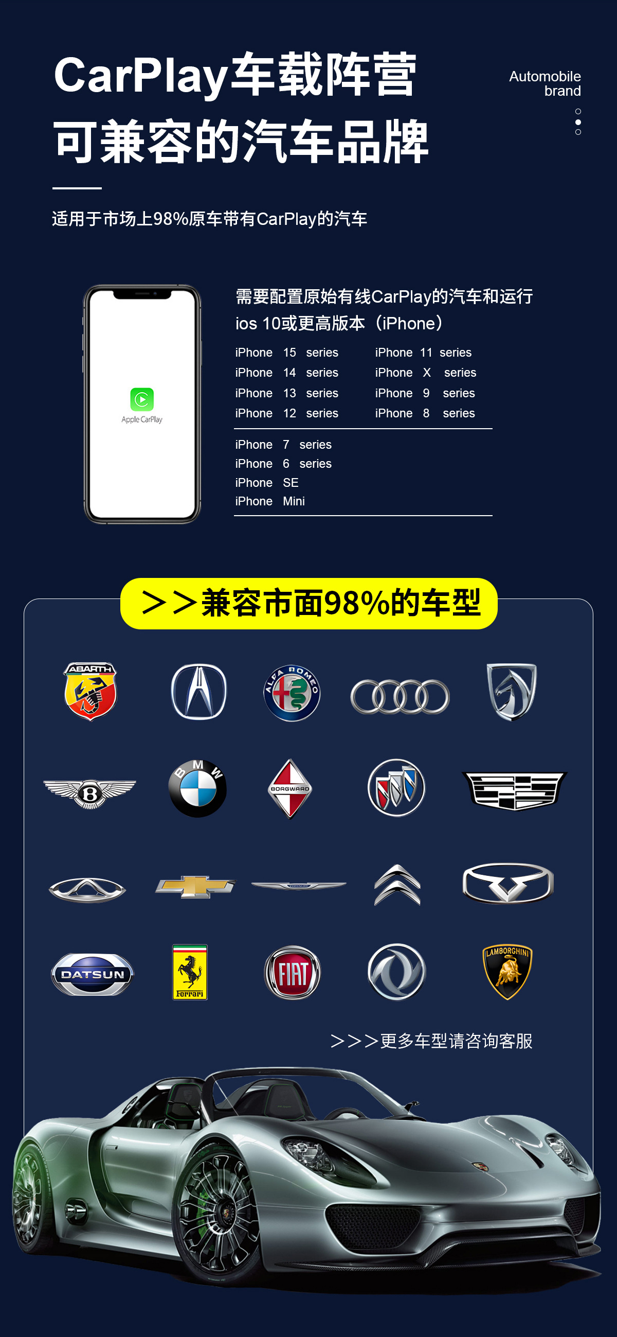 Wireless CarPlay module Android auto car machine navigation CarPlayI audio and video wholesale car