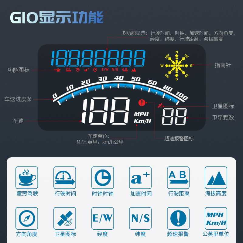 Universal HUD Car Universal Head-Up Display GPS Overspeed Alarm (Vehicle HUD) - blue