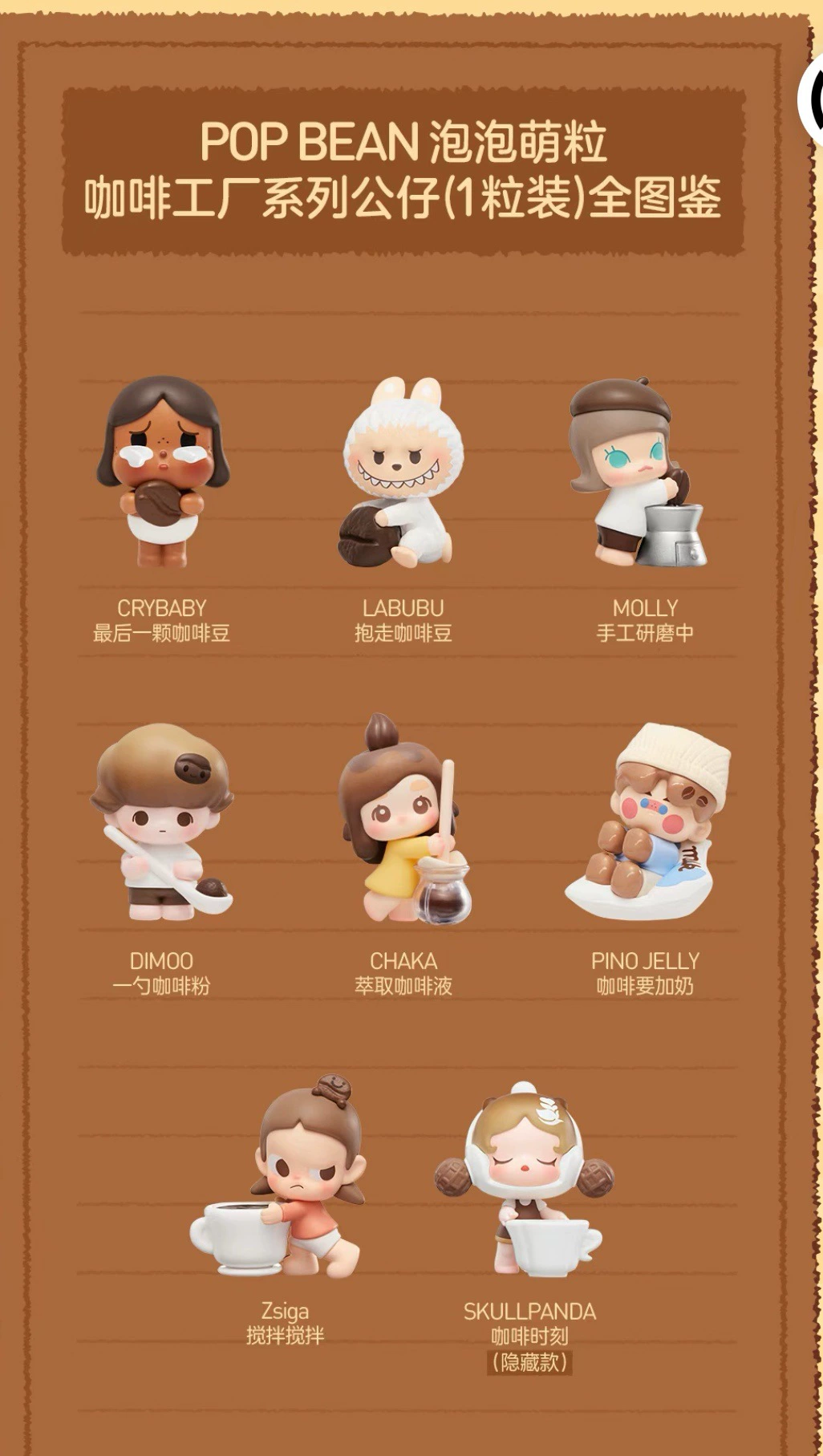 Коллекционные фигурки (Bubble Mart) серия Coffee Factory — милые смоляные куклы, разные персонажи