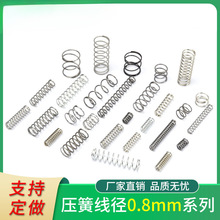 ���ɼ��Q�����RͰ䓽z0.8mm���ɉ��s�������P䓏��ɉ�����λС�S