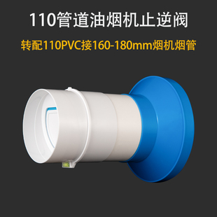 # 110Pvc Pipe Range Hood Check Valve Kitchen Flue Check Valve to 160-180 Exhaust Pipe Joint