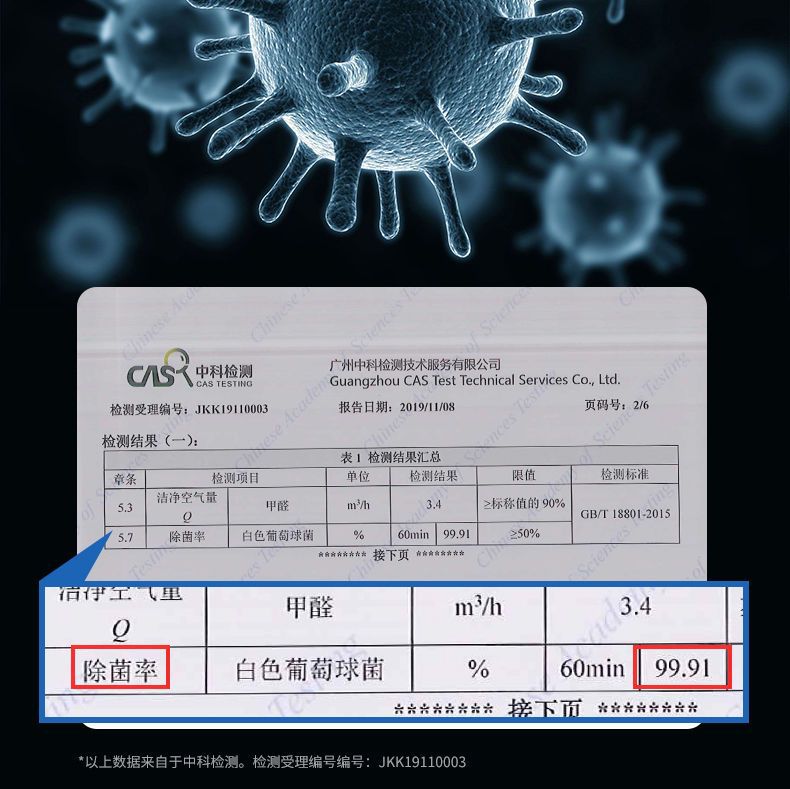 Bosch Car Air Purifier New Car Negative Ion Eliminates Tobacco Odor and Formaldehyde Removal Car Aromatherapy Machine