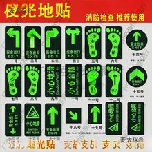 ҹָʾNؘ̫˵NĵؘRɢȫС