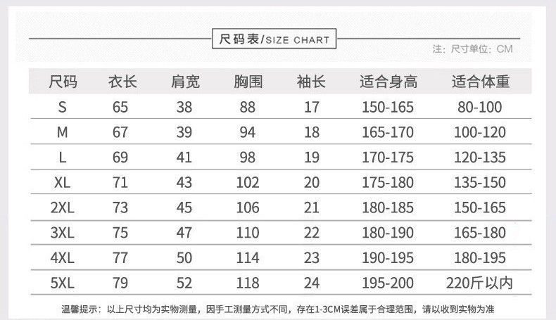 7624bc4e7b18aff96f45332e8cf997