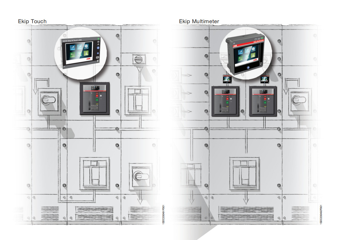 新Emax 电子脱扣器 PR122/P-LI E1/6