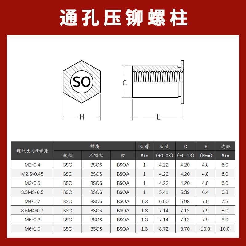 炭素鋼メッキ青亜鉛貫通孔リベットスタッドSO-M5底穴7.2板金六角貫通孔リベットスタッド