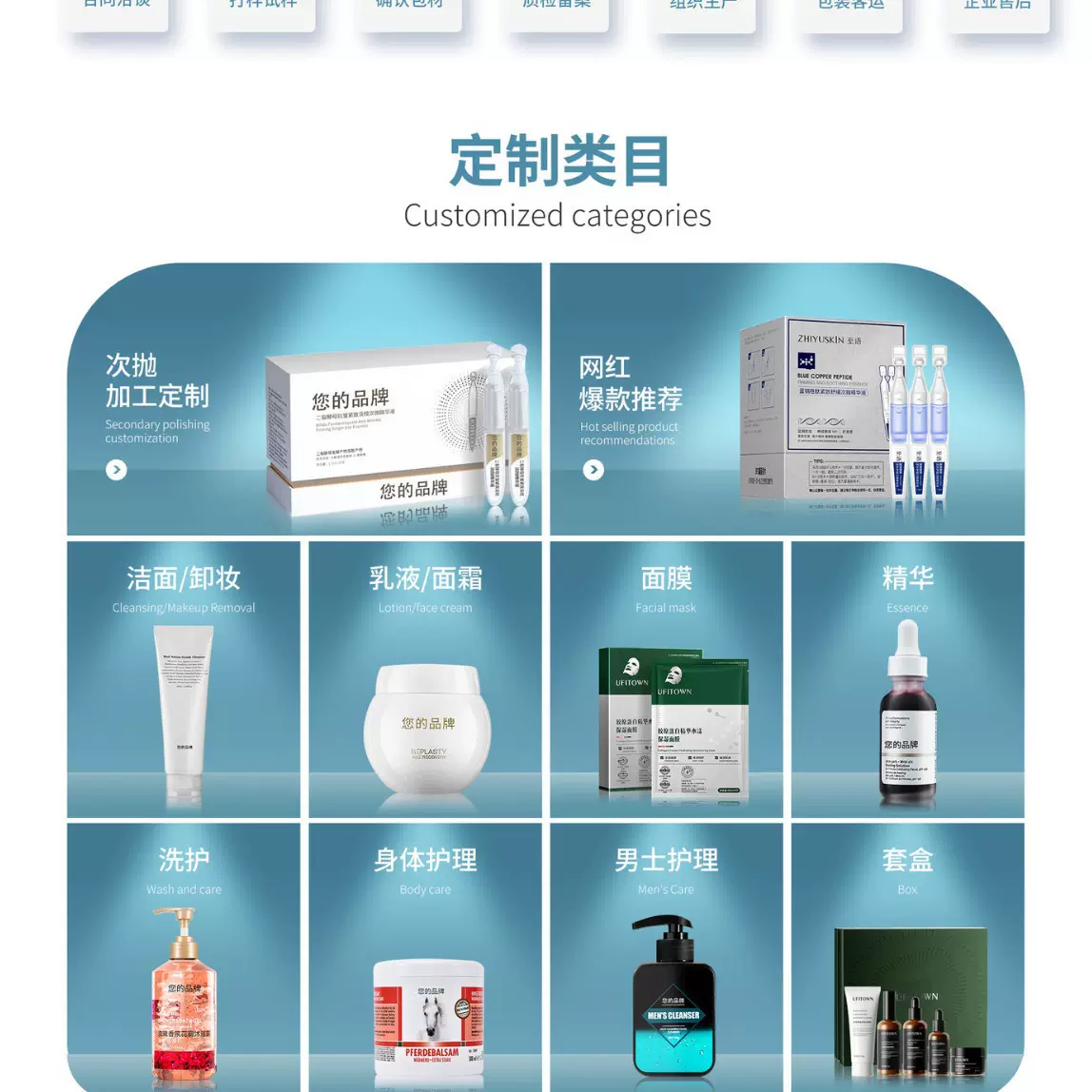 工厂OEM精油单方精油身体精油批发定制代加工身体护理油定制跨境