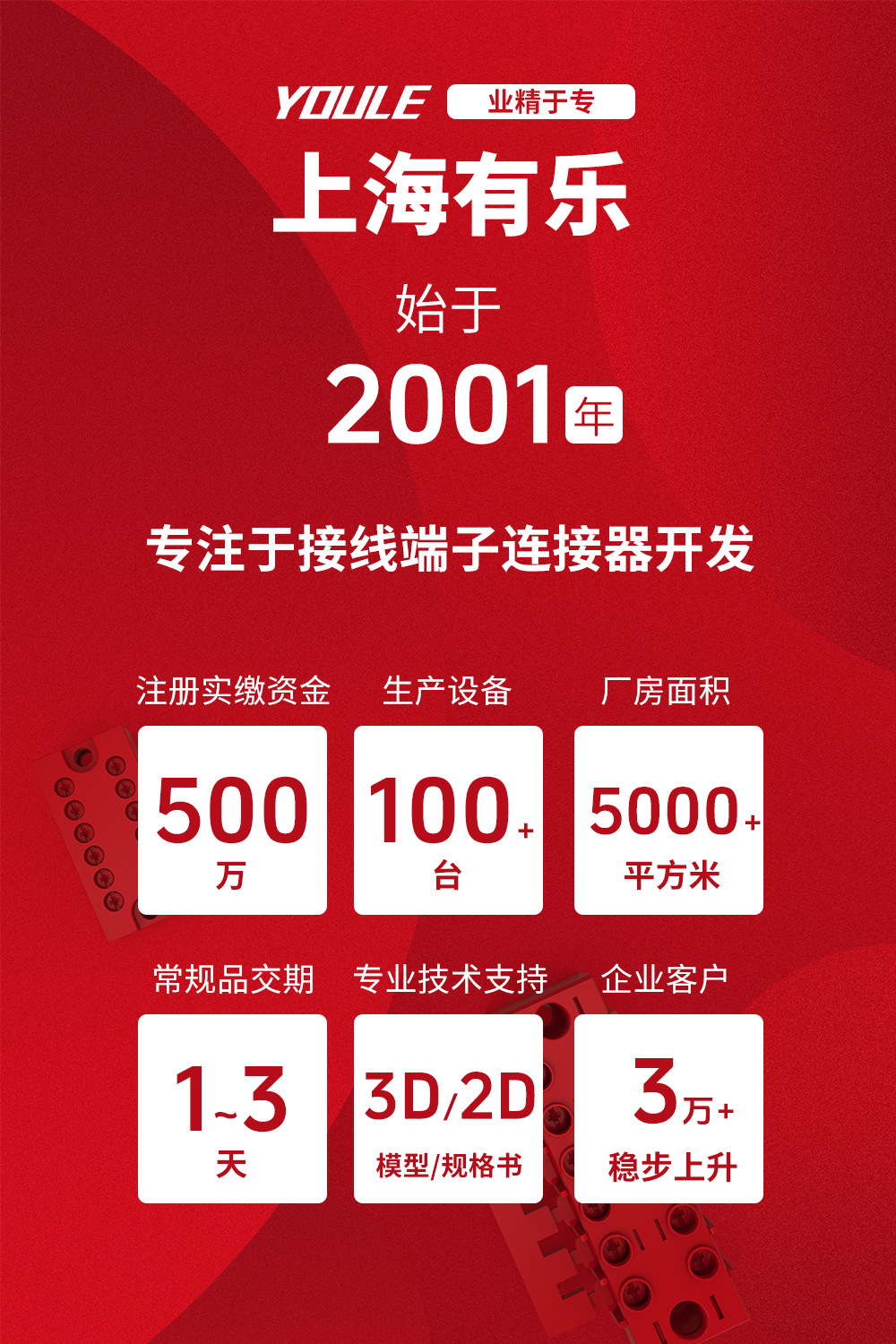 339C9ACB7E404299766943F5B94F77