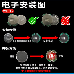 Model Magnetron Induction Quantum Lamp MG HG RG Universal LED Lamp Suitable for Gundam Model Figure Decoration