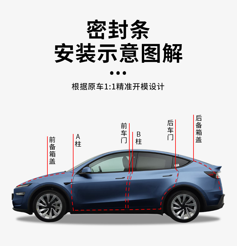 Suitable for Tesla's New Model Y/Yl Soundproof Sealing Strip, Dustproof Strip, Noise Reduction Door Shock-Absorbing Water Barrier Strip