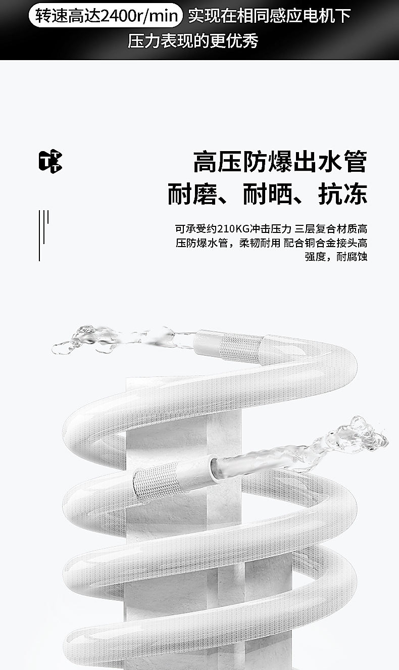 220/110/240V Customizable Satchel Car Washing Machine High Pressure Cleaning Machine Car Washing Artifact Fully Automatic Water Gun Water Pump