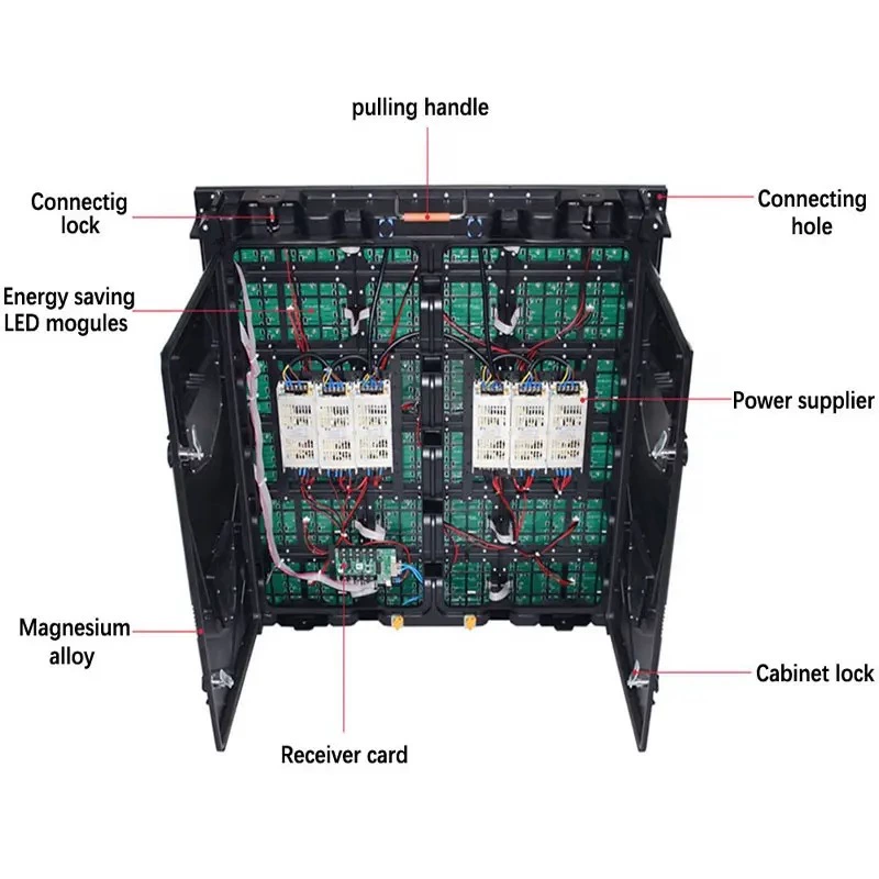 Вывеска/экранируемая наружная аренда LED дисплей 960x960 мм цифровые знаки LED электронный экран