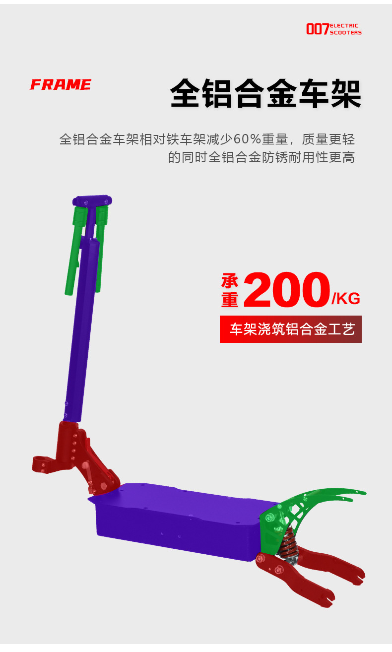 BOYUEDA dual-drive off-road electric scooter with long range, foldable, and supports OEM/ODM