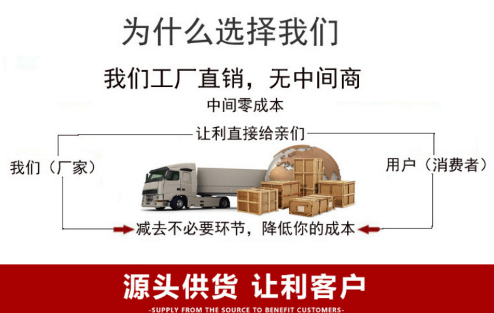 O1CN01rbmNyv1N300OOrBDF_!!2210