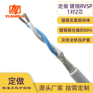 ������aZC-RVSP2о0.12-2.5ƽ���p�g��a�����p���οɶ��ƌ�����