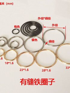 ��Ȧ�_��Ȧ朗l����Ȧ��С�F�h�F���A�hȦ�B�ӿ��_�ھ�ȦDIY����