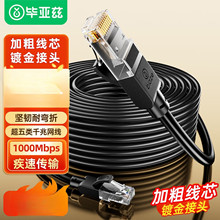 ����Ɲ �����ǧ�׾W�� CAT5E��پW�j���� ���̼���X�����W��