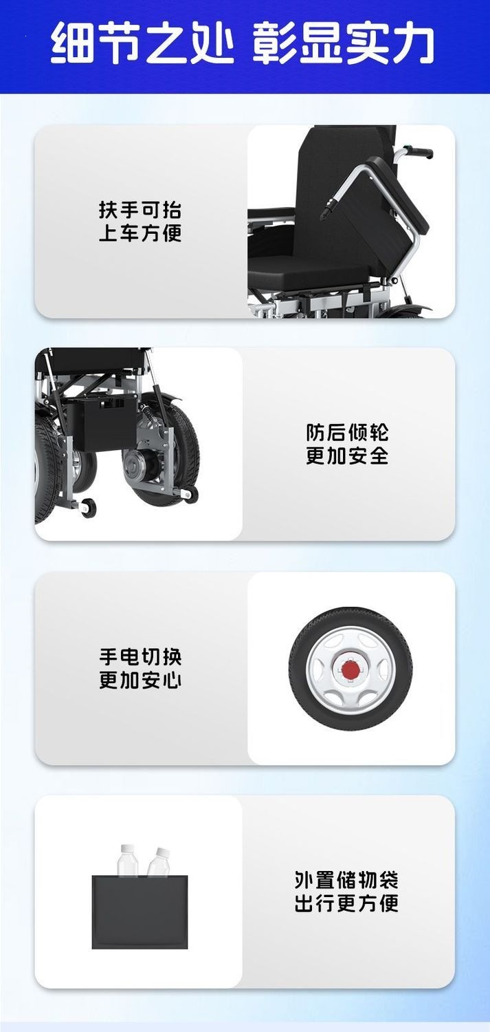 Senli Fully Automatic Intelligent Electric Wheelchair for Elderly and Disabled People, Foldable Lightweight Four-Wheel Mobility Scooter