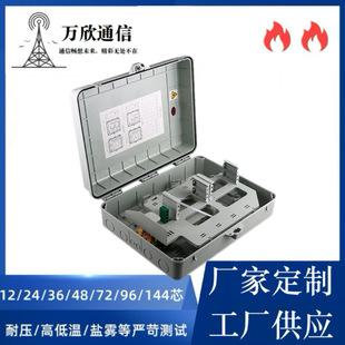 Factory Direct Supply Jiangsu Model 32-Core Optical Splitter Box Four-Slot Optical Splitter Box Optical Cable Fiber Box Insert Type Splitter Box