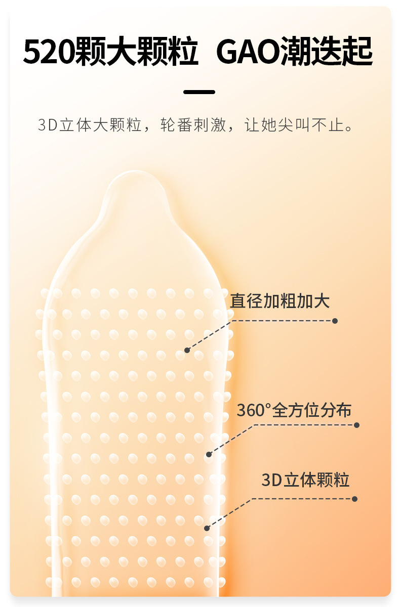 Celebrity Textured Condoms Hot Passion 10-Pack, Ultra-Thin, Medium, Hyaluronic Acid Lubricated — detail image 3