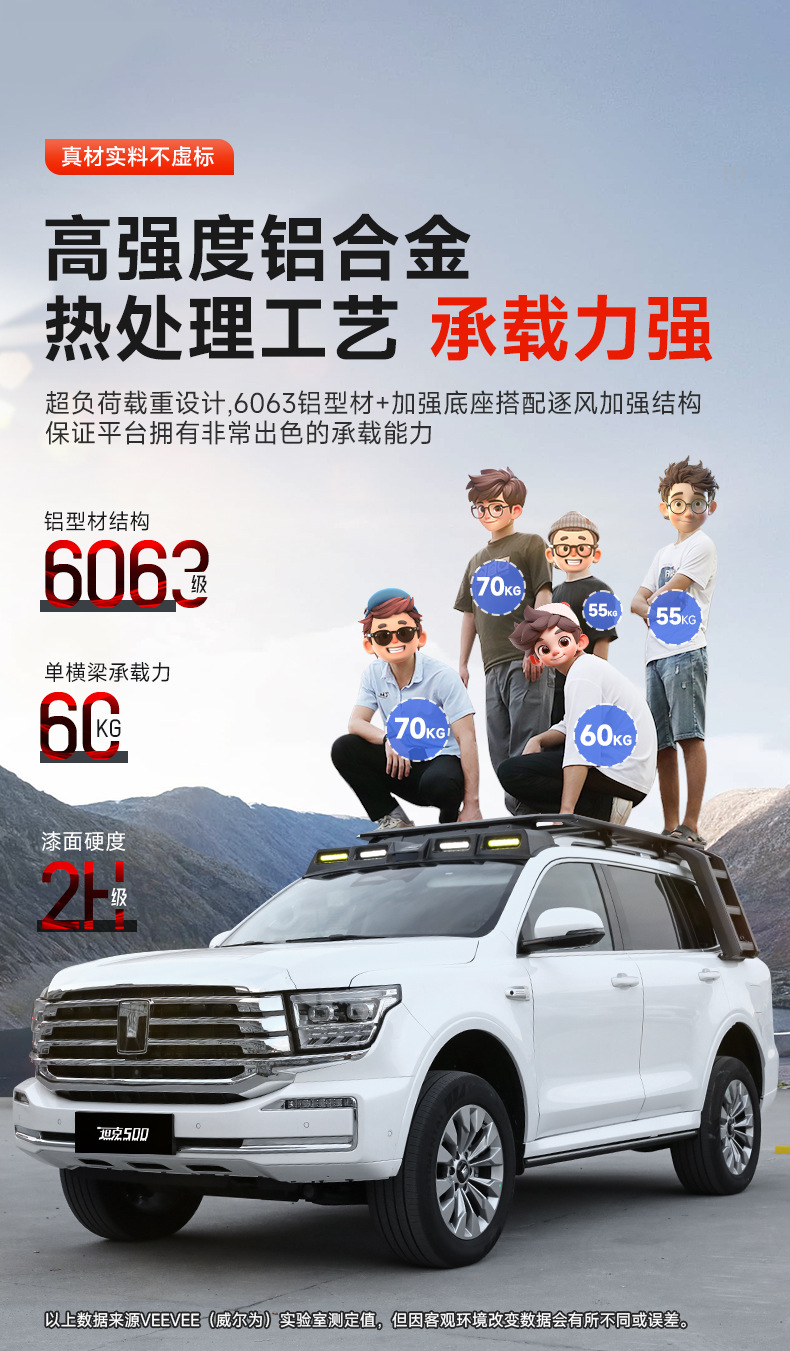 Tank 500 Roof Rack Ladder Modification Wind Expansion Platform Spoiler Side Tent Dedicated for Backpacks