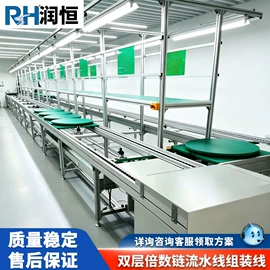 输送机;电子产品制造;工具车