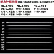 ��������ֱ���ȫ�װ�����⹤���؃rë�����b�ᘲ��P�ë���