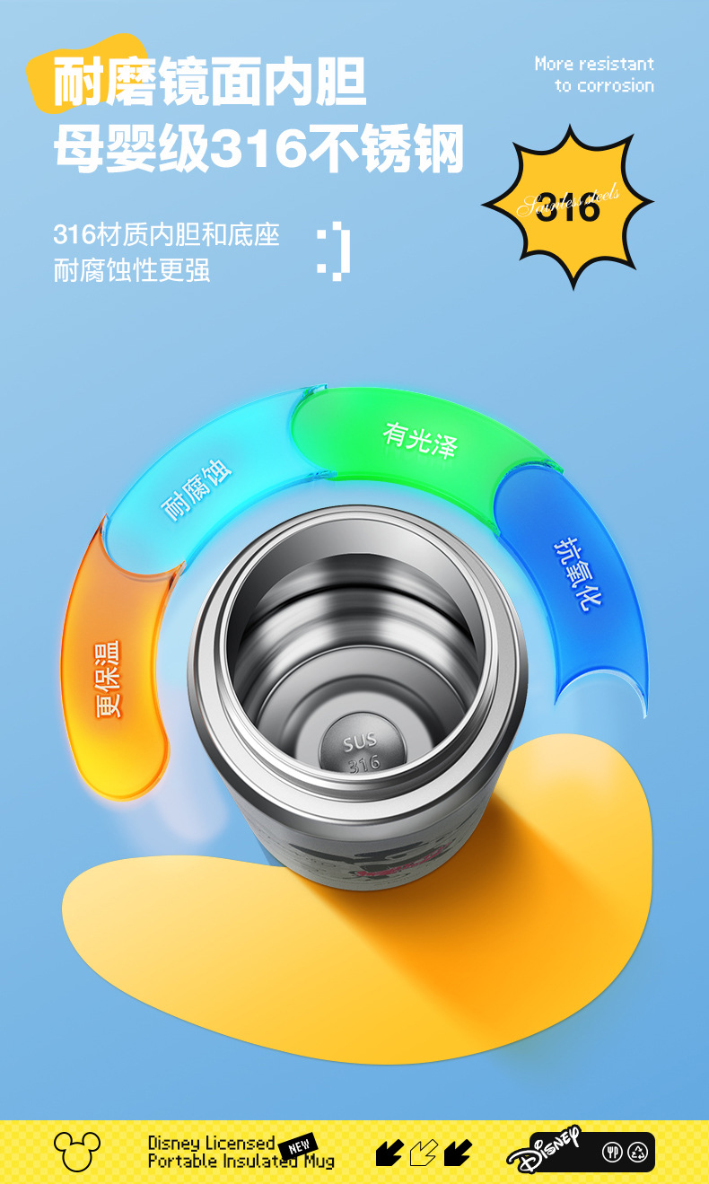 迪士尼联名保温杯详情_12.jpg