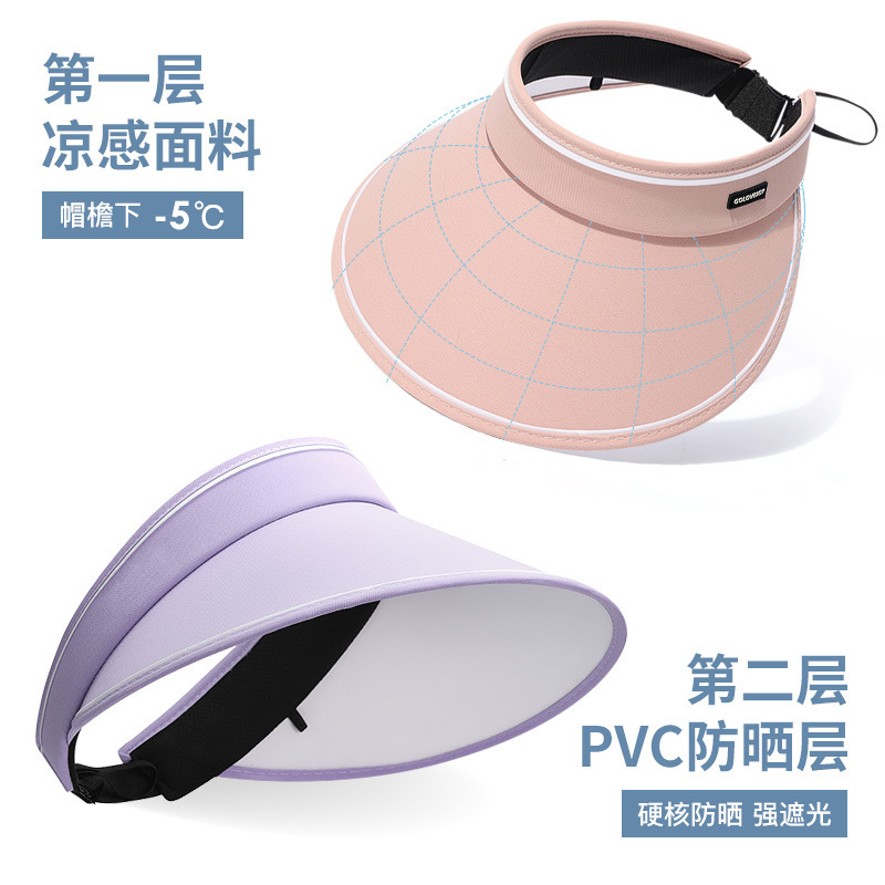 夏新品日焼け止め日よけ帽子レディースアウトドアuvカットuv空トップキャップ涼感強い遮光xmズ247|undefined