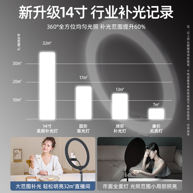 Luz de relleno de 14 pulgadas 36CM TikTok teléfono móvil soporte en vivo internet transfronterizo celebridad belleza cara adelgazamiento LED anillo fotografía luz