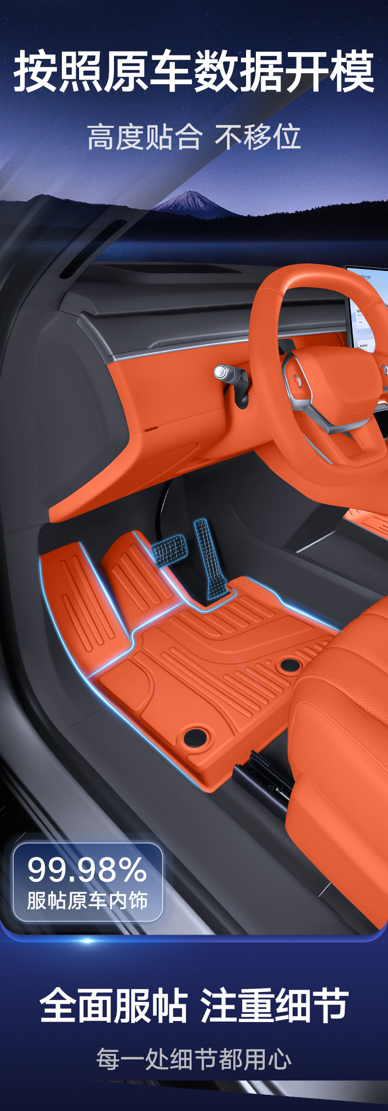 Haval Great Wall H10 special floor mats, TPE eco-friendly, original car color, waterproof, stain-resistant, wear-resistant, car modification floor mats