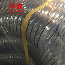 ͸��PVC䓽zܛ�� ͸��ͨ�L�� �ş��� ���m�ŉm�� ���I�Cе���m��