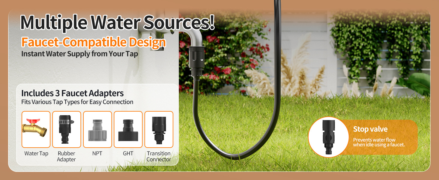 Car Wash Water Gun Household Cordless Pressure Washer Electric Car Wash Machine Rechargeable Flower Watering Lithium Battery High Pressure Car Wash Machine