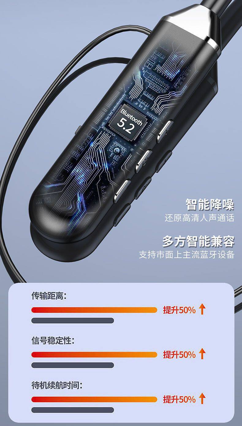New 2025 Bluetooth Headphones, Wireless Neckband Style, Comfortable for Long-Wear, Suitable for Men and Women, Special for Sports and Running, High Battery Capacity