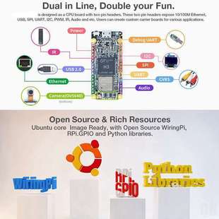 [Nanopi Duo2] Ultra Small, Standard, Allwinner H3+, Iot Development Board, Running Ubuntucore