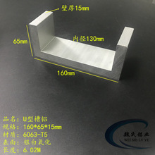 U�Ͳ��X160*65*15mm�ȏ�130mm���I���XӲ�|�X���X��܉�X�Ͻ���X