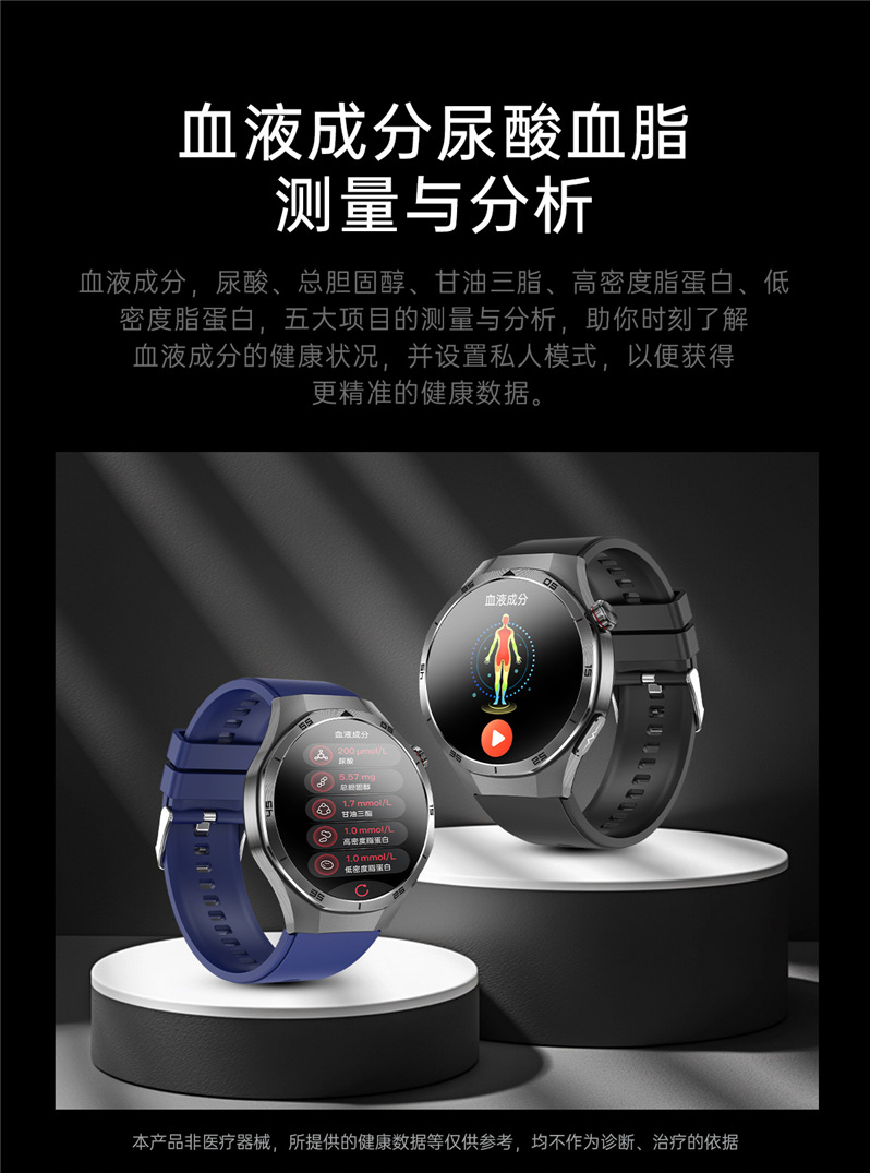 The 2025 new ET456 smartwatch features a 1.56 large AMOLED screen, ECG, Bluetooth call, heart rate and sleep mode undefined