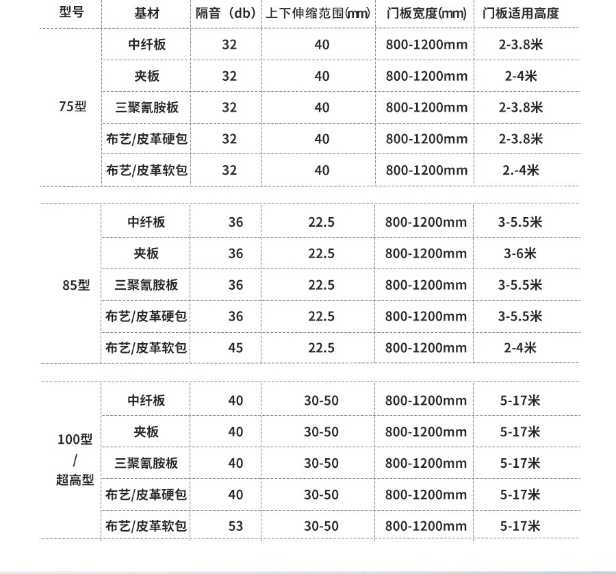 屏风隔断详情页-陈昊_11.jpg