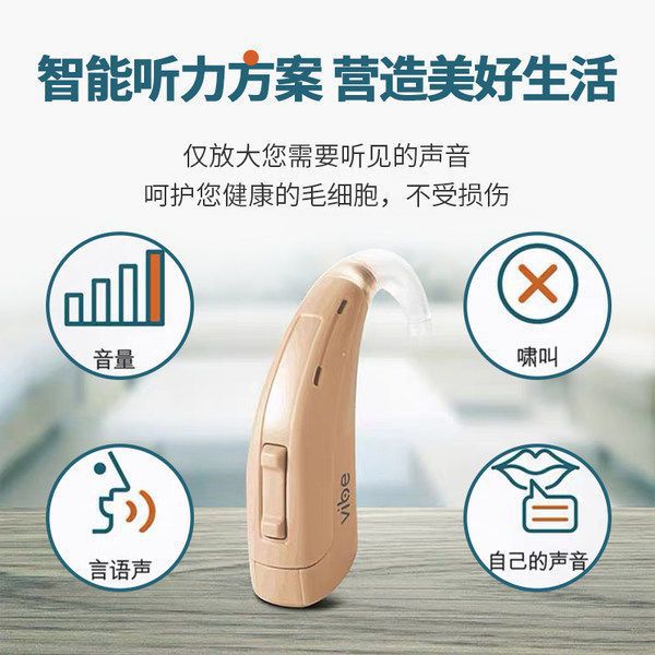 El audífono Xiwanbo se deriva de Siemens Lotus 23p/23SP/12p ancianos sordos severos de alta potencia invisible